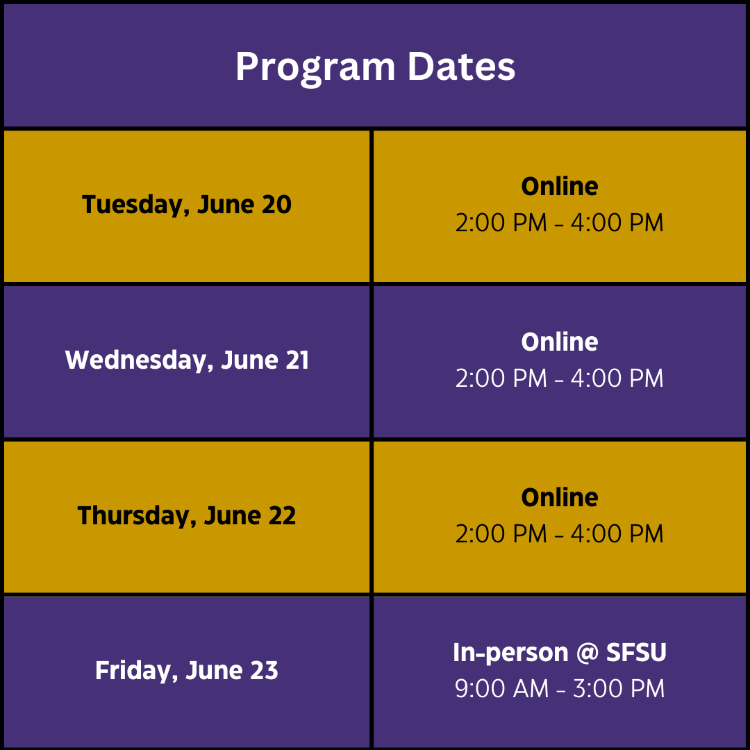 Summer Bridge Program Dates