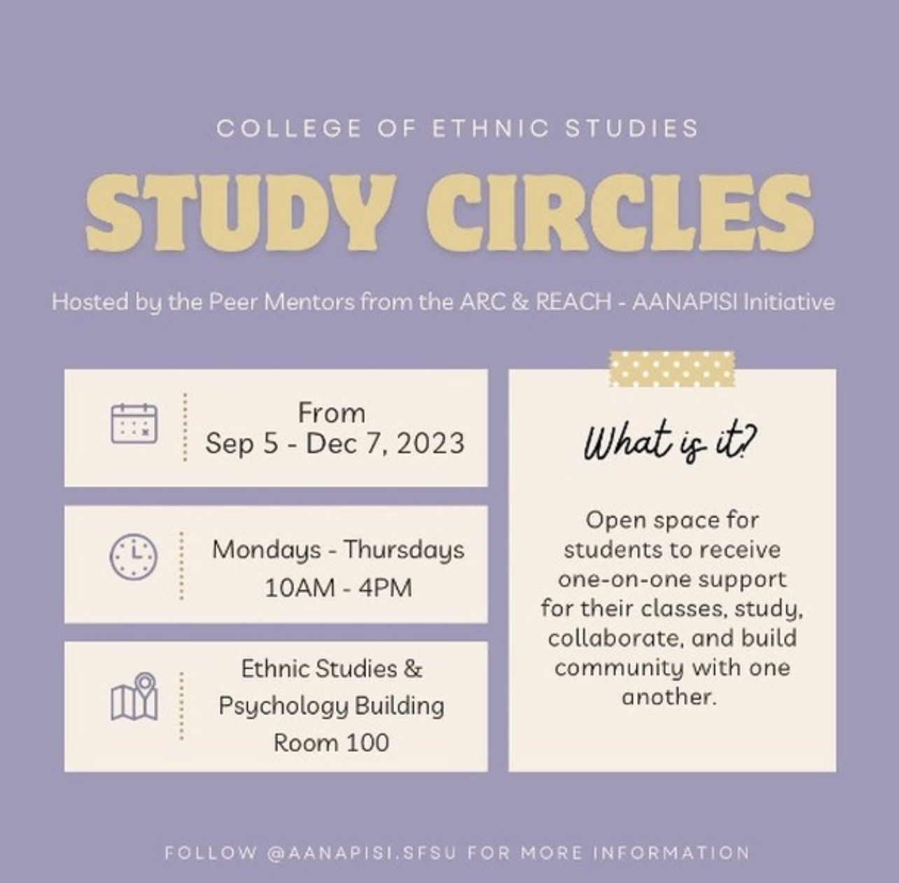 COES Study Circles