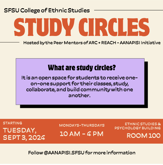 COES Study Circles